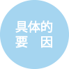 背景